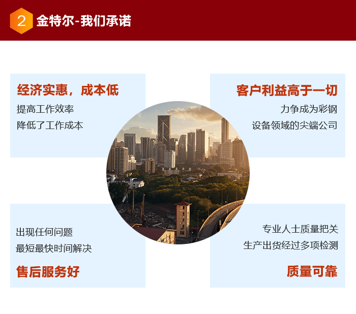北京实景看房软件制作_谁可以做3d实景看房_彩钢房安装过程实景图