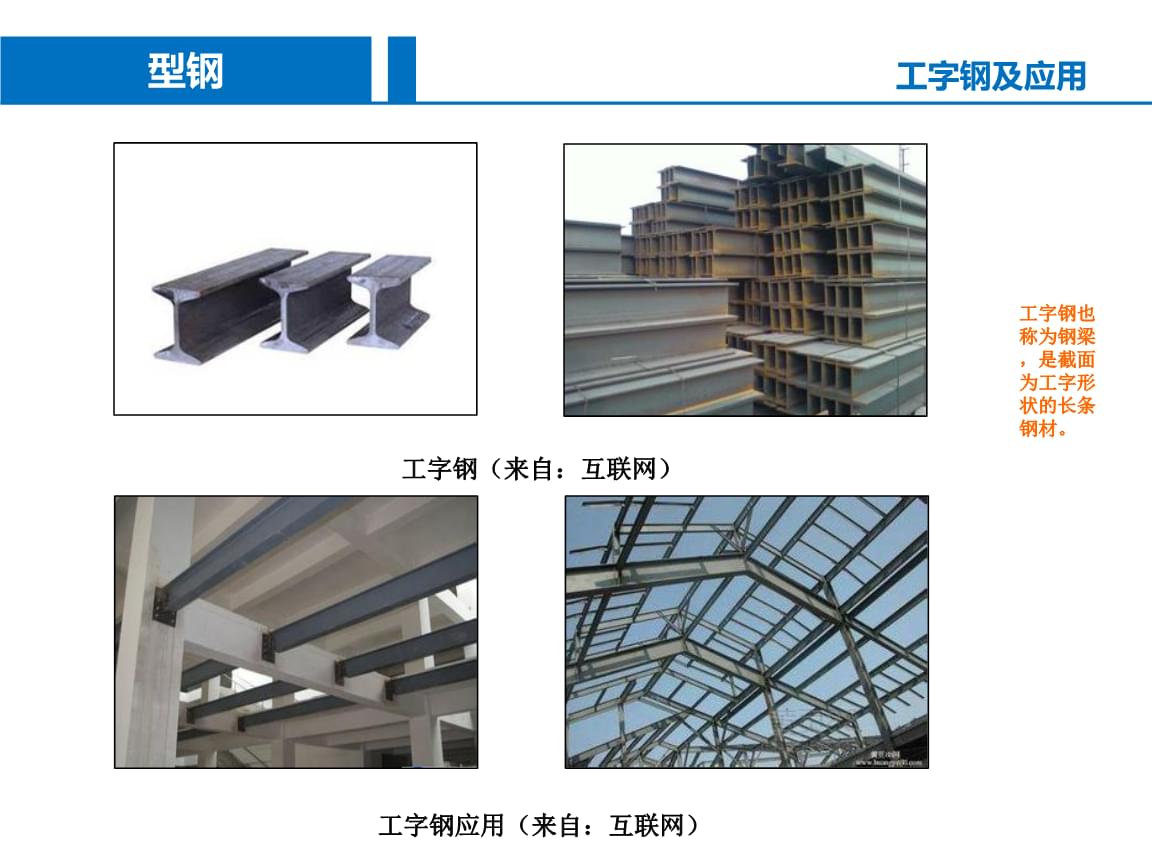 轻钢房预算报价明细表_彩钢网架房_彩钢房预算报价表