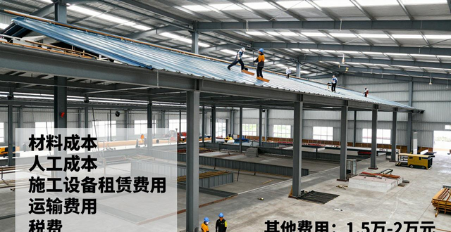 2000平钢结构厂房彩钢瓦翻新包工包料价格及成本因素(图1)
