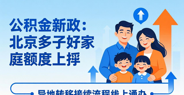 公积金新政：上海最高可贷324万，利率低至2.6%(图1)
