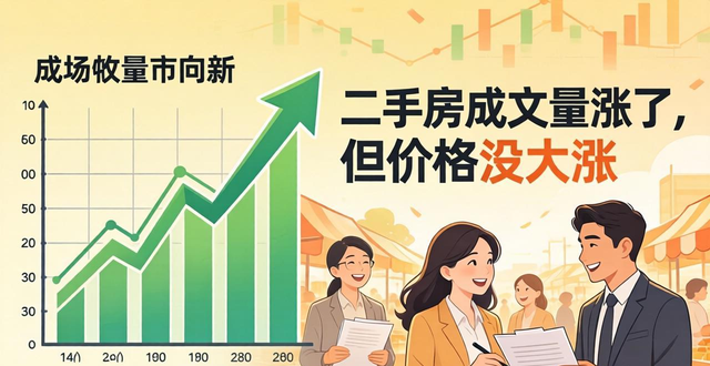 楼市小阳春真实温度：二手房成交量涨了，但价格没大涨(图1)