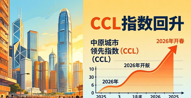 2026马年开春，沪深港三地楼市回暖，上海政策刺激需求爆发(图1)