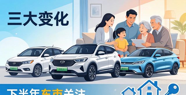 下半年买房买车要注意 三大变化提前看(图1)