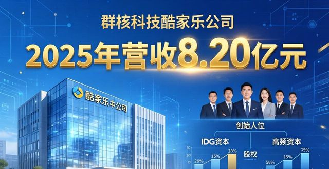 群核科技港股招股 酷家乐母公司即将上市(图1)