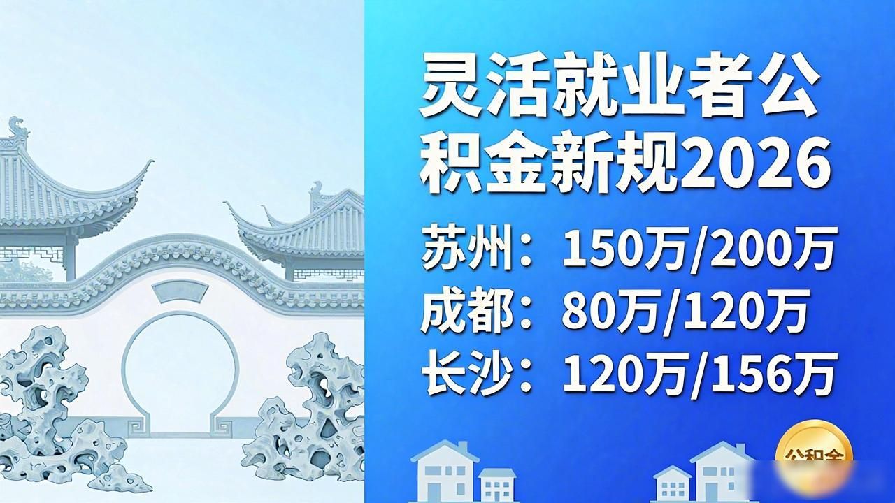 灵活就业者也能用公积金了！低息买房租房，2026新规来了(图1)