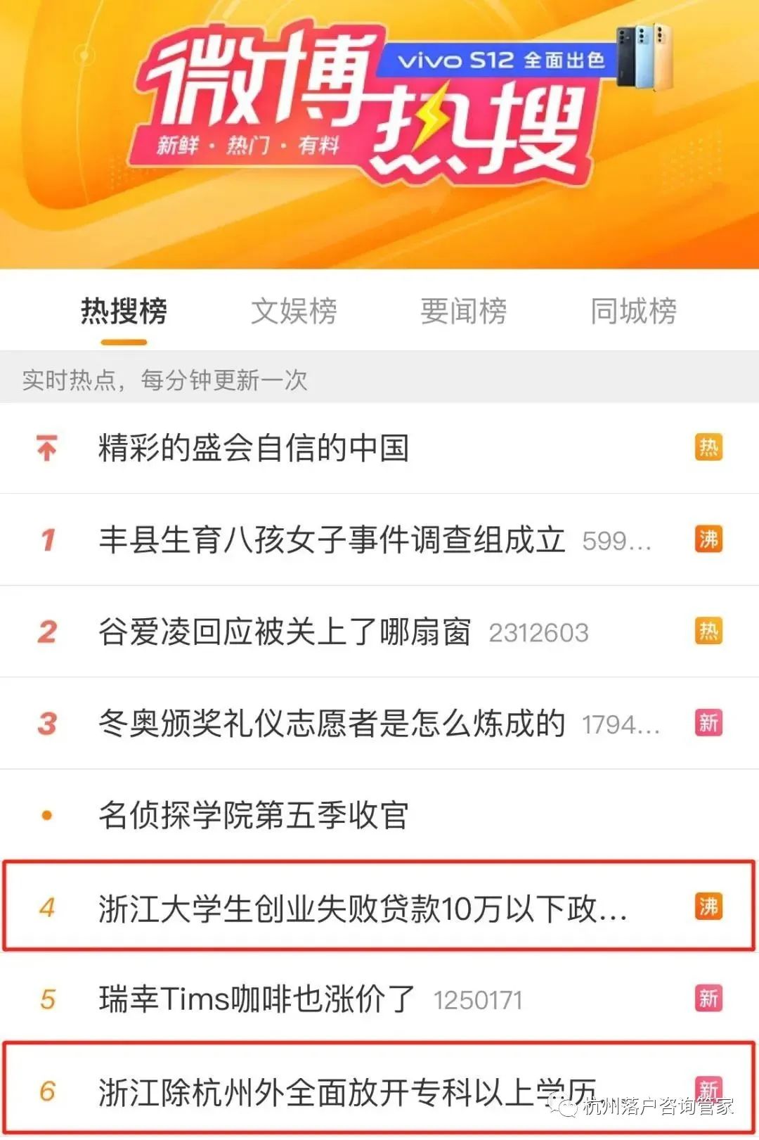 2022年杭州市人才引进政策(图1)